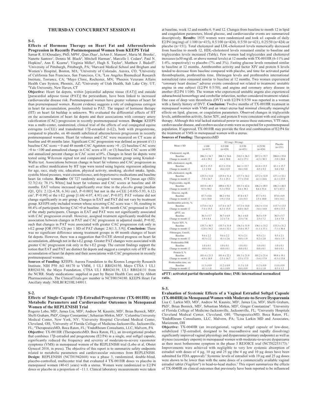 Scientific & Poster Abstracts