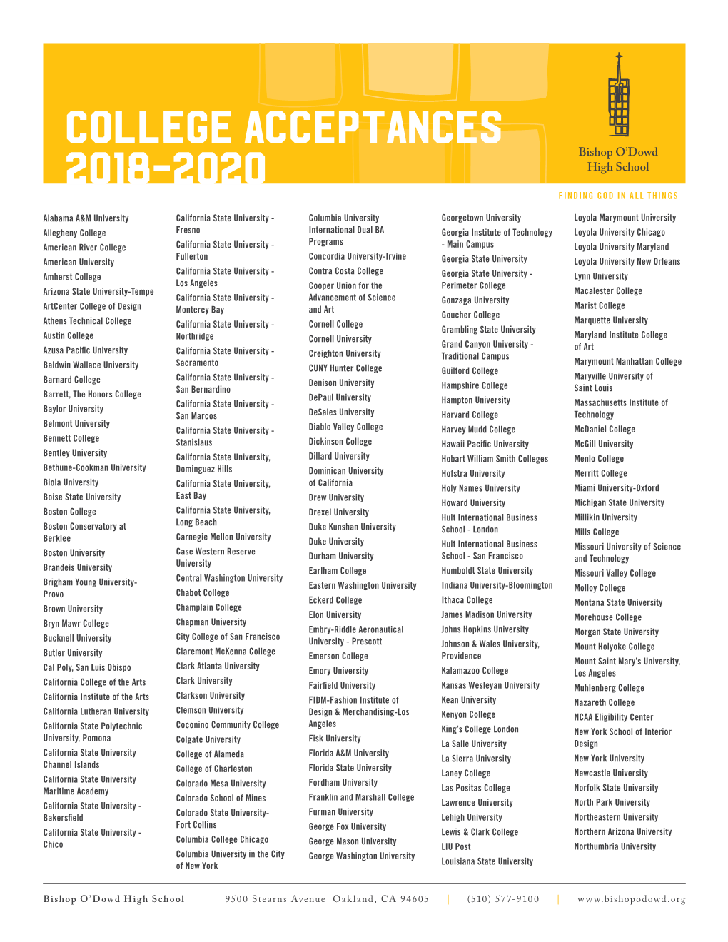 College Acceptances 2018-2020