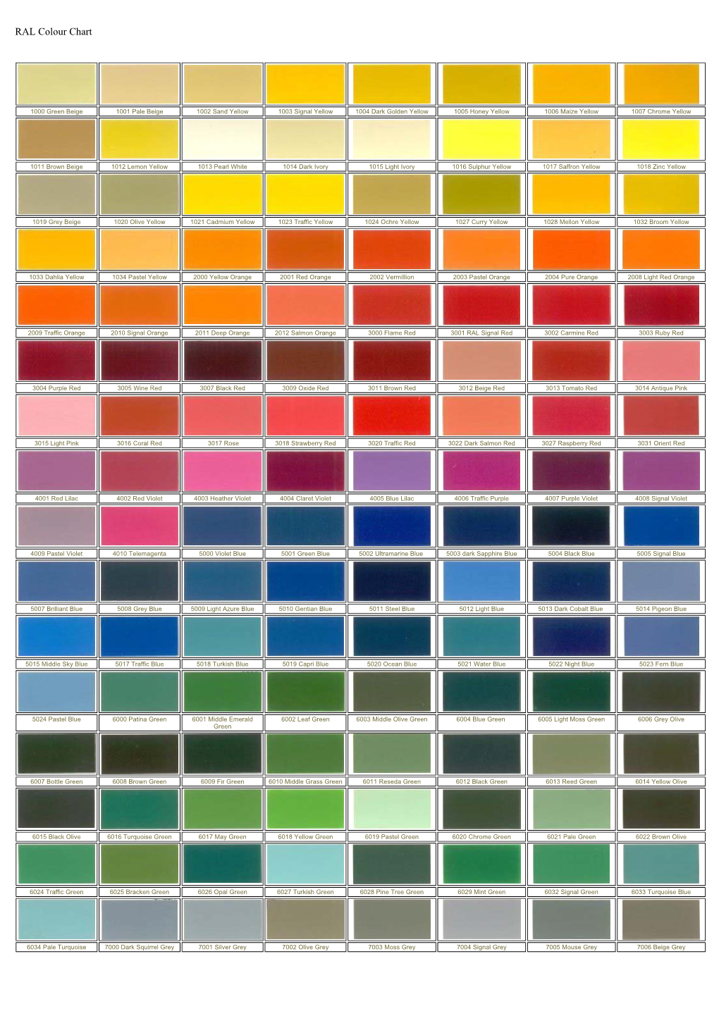 RAL Colour Chart