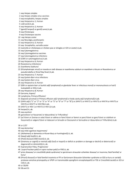 1 Exp Herpes Simplex 2 Exp Herpes Simplex Virus Vaccines 3 Exp Encephalitis, Herpes Simplex 4 Exp Herpesvirus 1, Human 5 Cold Sore$.Ti,Ab