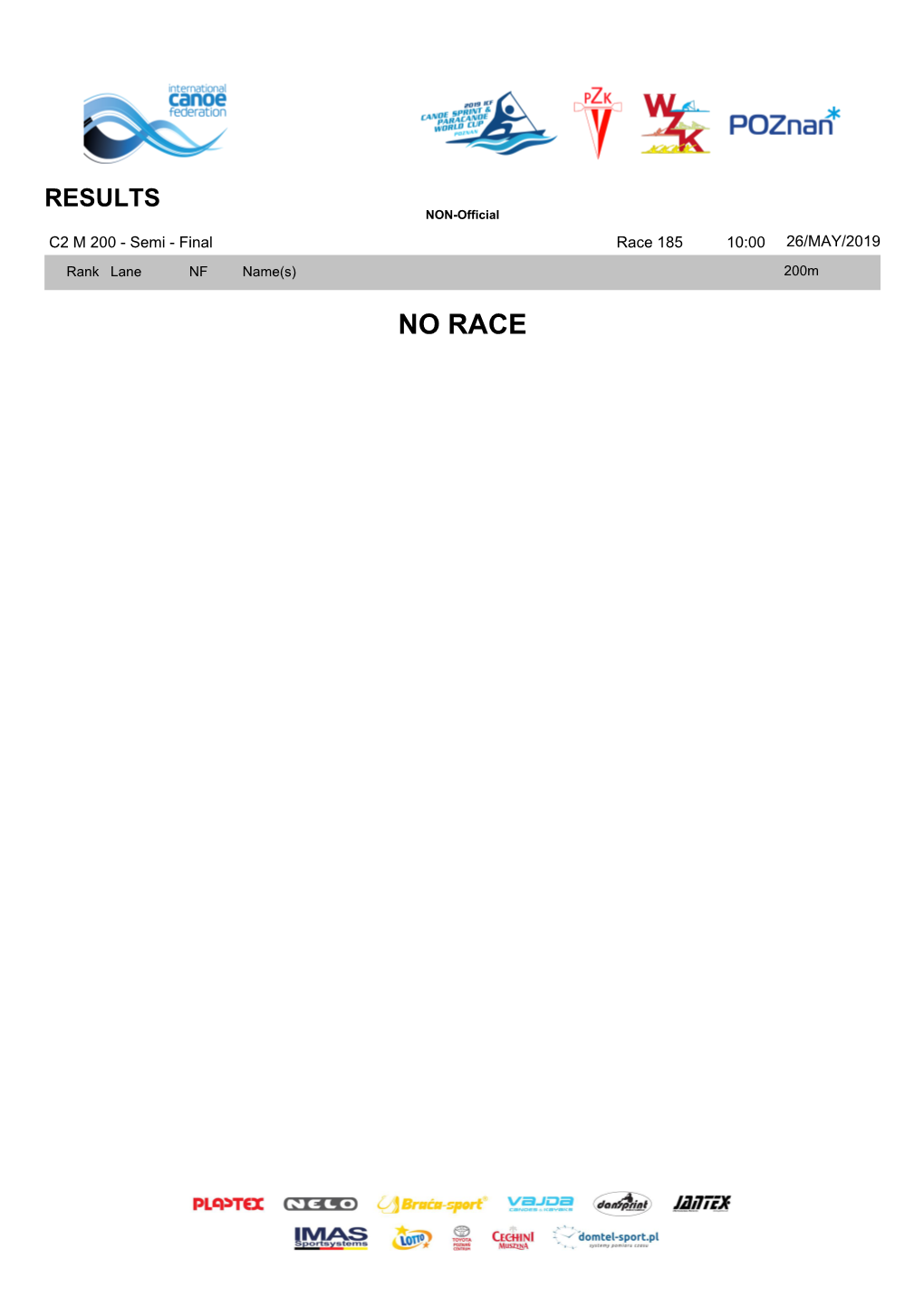 RACE RESULTS K2 M 200 - Semi - Final Race 186 10:05 26/MAY/2019
