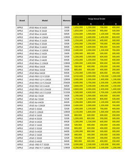 List-Harga2.Pdf