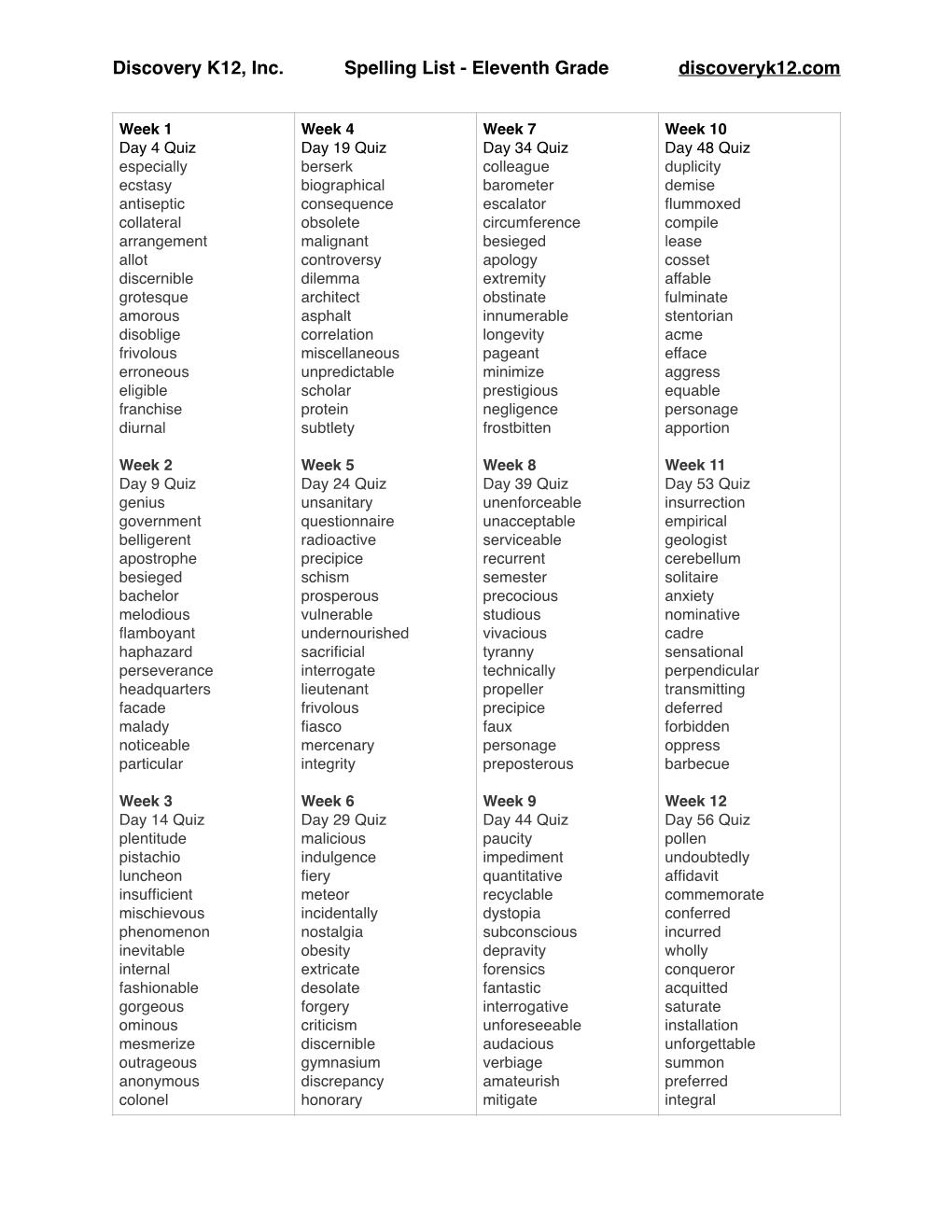 Discovery K12, Inc. Spelling List - Eleventh Grade Discoveryk12.Com