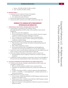 5 6 Intravascular Underproducti