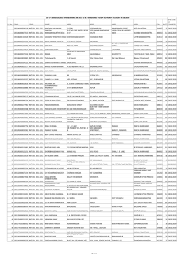 Sl. No. FOLIO YEAR NAME ADD1 ADD2 ADD3 ADD4 PIN SHRTRF DUE DATE of TRANSFER 1 1201060000584199 INT. DIV. 2011‐2012