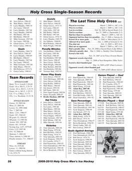 2009-2010 Holy Cross Men's Hockey Guide.Indd