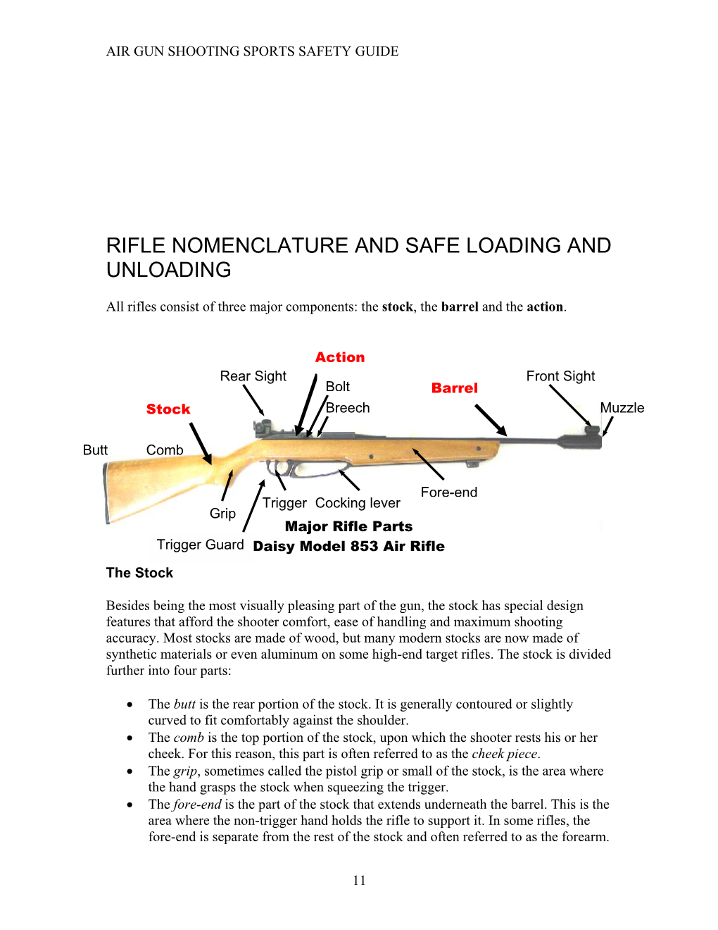 Rifle Nomenclature and Safe Loading and Unloading