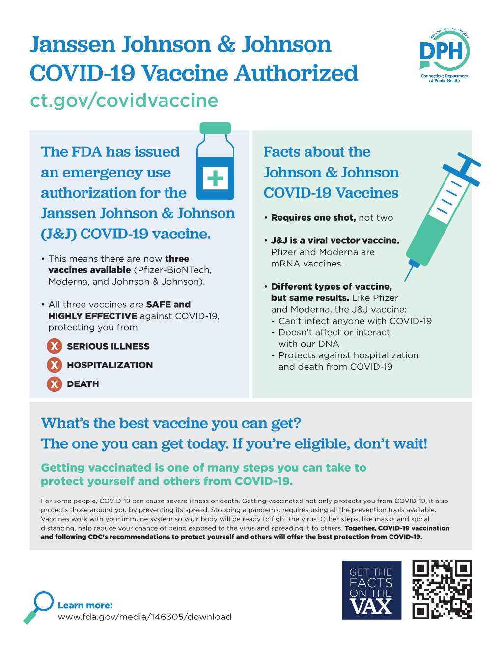 Janssen Johnson & Johnson COVID-19 Vaccine Authorized