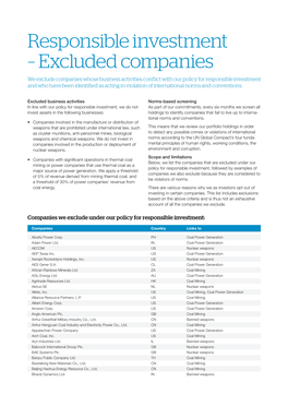 Responsible Investment – Excluded Companies