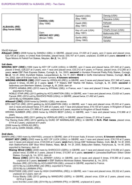 EUROPEAN PEDIGREE for ALBAASIL (IRE) - Two Dams