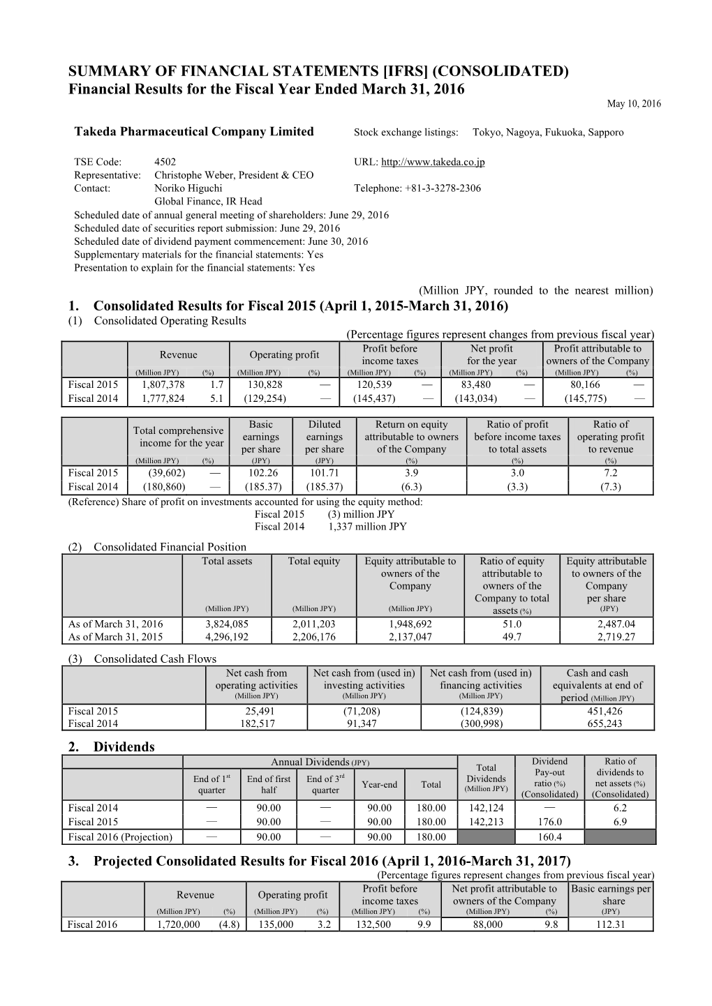 SUMMARY of FINANCIAL STATEMENTS [IFRS] (CONSOLIDATED) Financial Results for the Fiscal Year Ended March 31, 2016 May 10, 2016