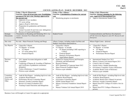 Council Agenda Plan – March - December – 2012
