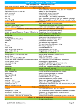 Unix/Linux Command Cheat Sheet