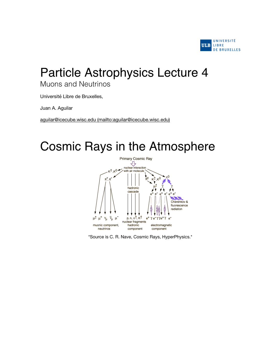 Particle Astrophysics Lecture 4 Cosmic Rays in the Atmosphere