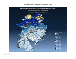 Winter Storm Summary for April 2, 2018