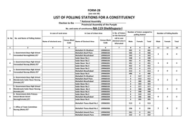 Sheikhupura National Assembly Polling Scheme 2018