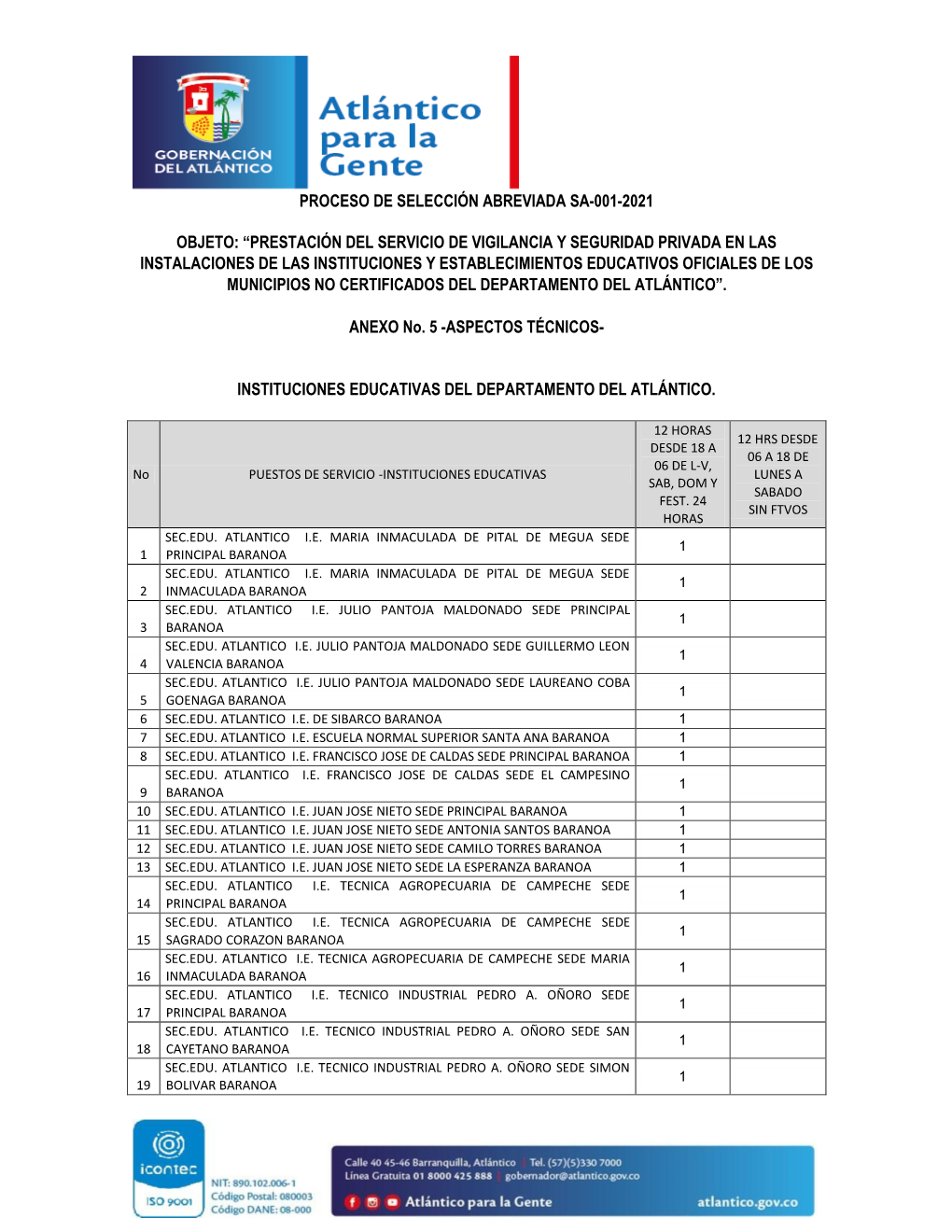 Proceso De Selección Abreviada Sa-001-2021