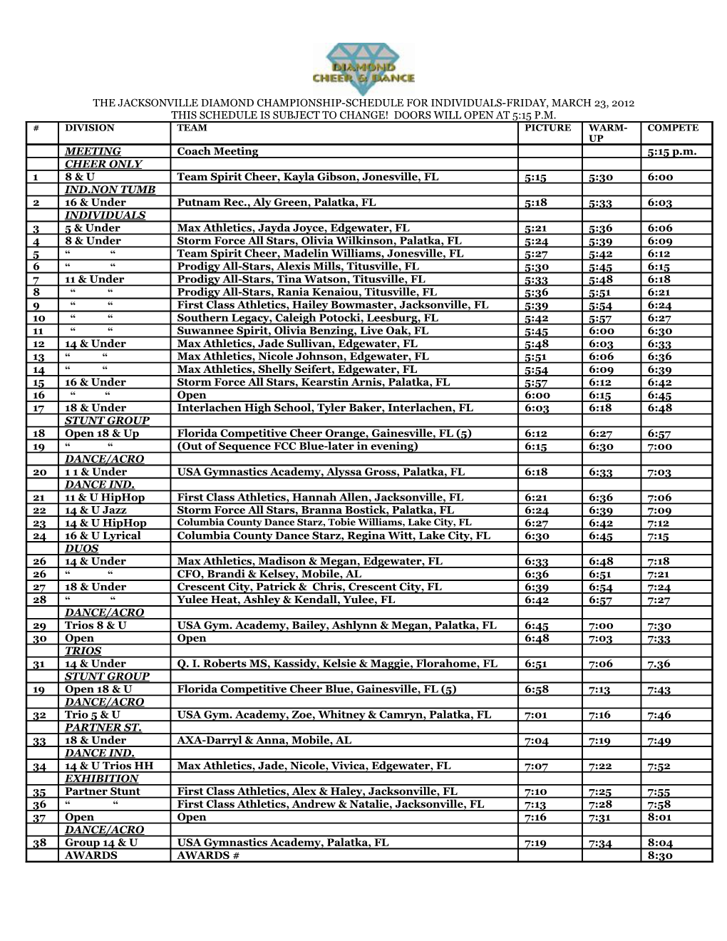 This Schedule Is Subject to Change! Doors Will Open at 5:15 P.M