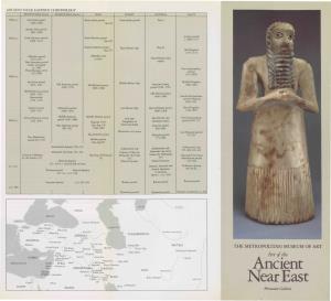 ANCIENT NEAR EASTERN CHRONOLOGY MESOPOTAMIA (South) MESOPOTAMIA (North) [RAN LEVANT ANATOLIA EGYPT