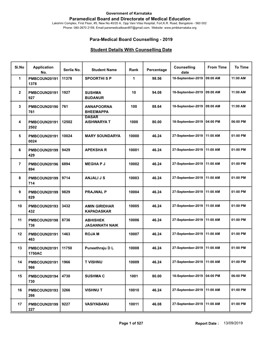 Student Details with Counselling Date SSLC