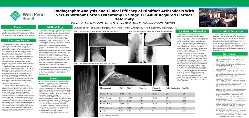 Radiographic Analysis and Clinical Efficacy of Hindfoot Arthrodesis with Versus Without Cotton Osteotomy in Stage III Adult Acquired Flatfoot Deformity Vincent G