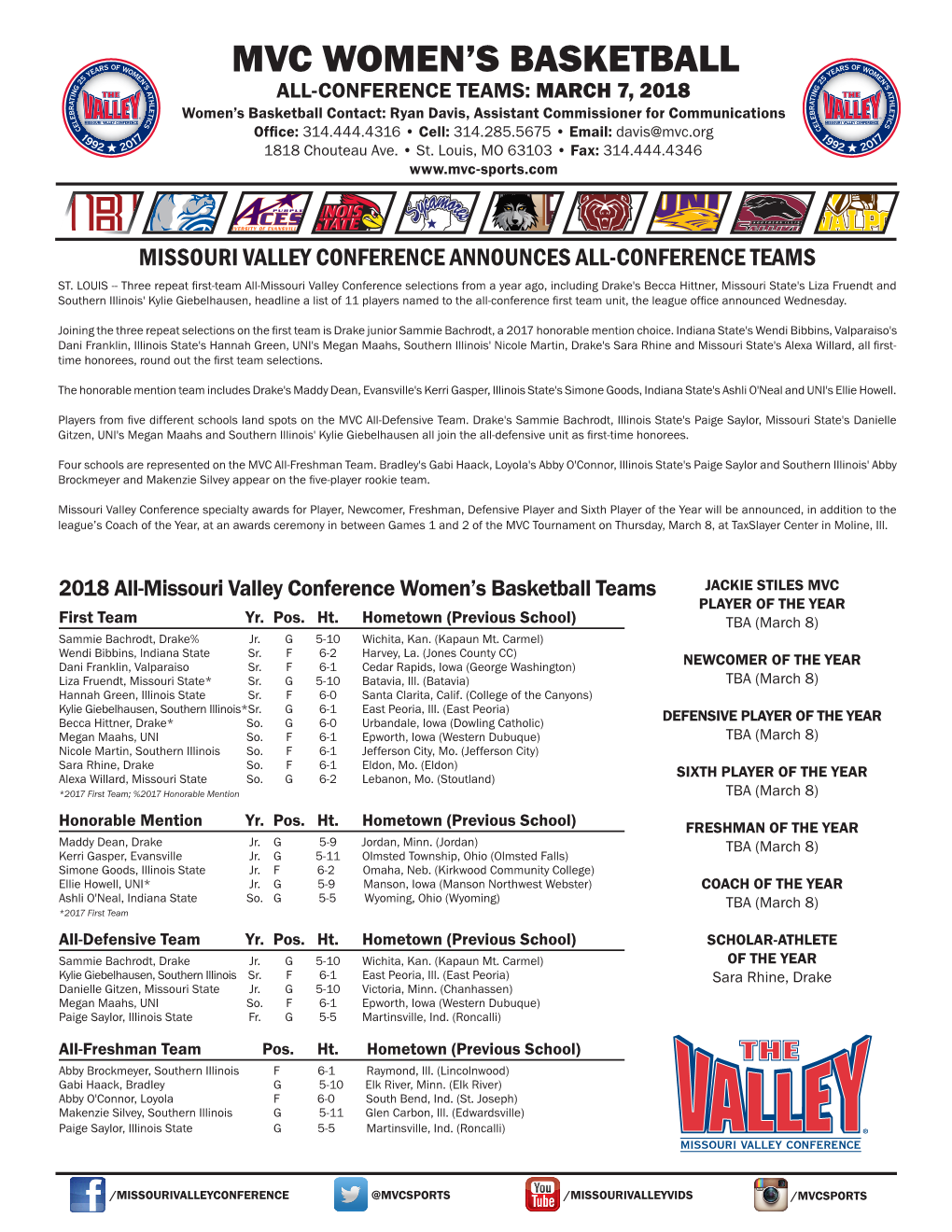 Mvc Women's Basketball