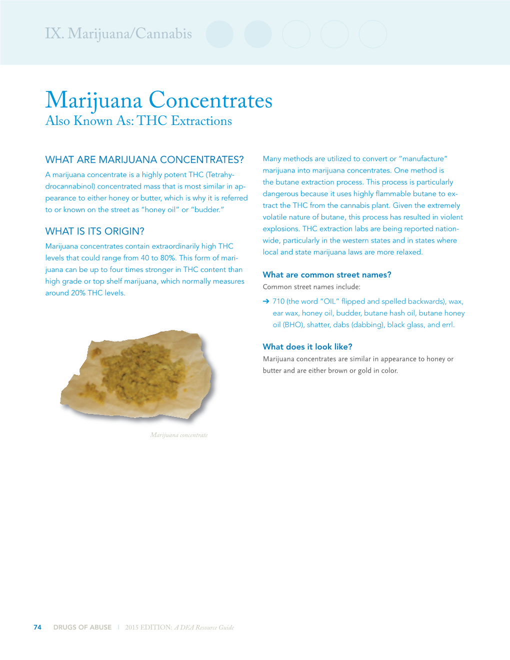 Marijuana Concentrates Also Known As: THC Extractions