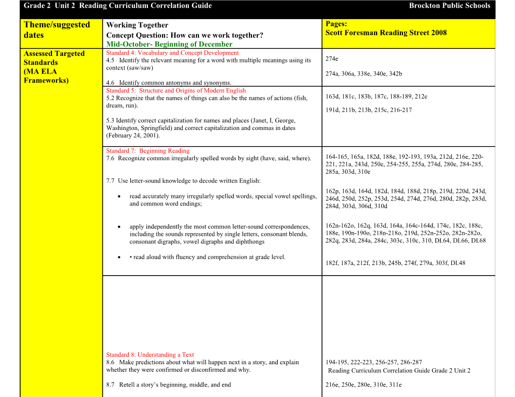 Theme/ Suggested Dates