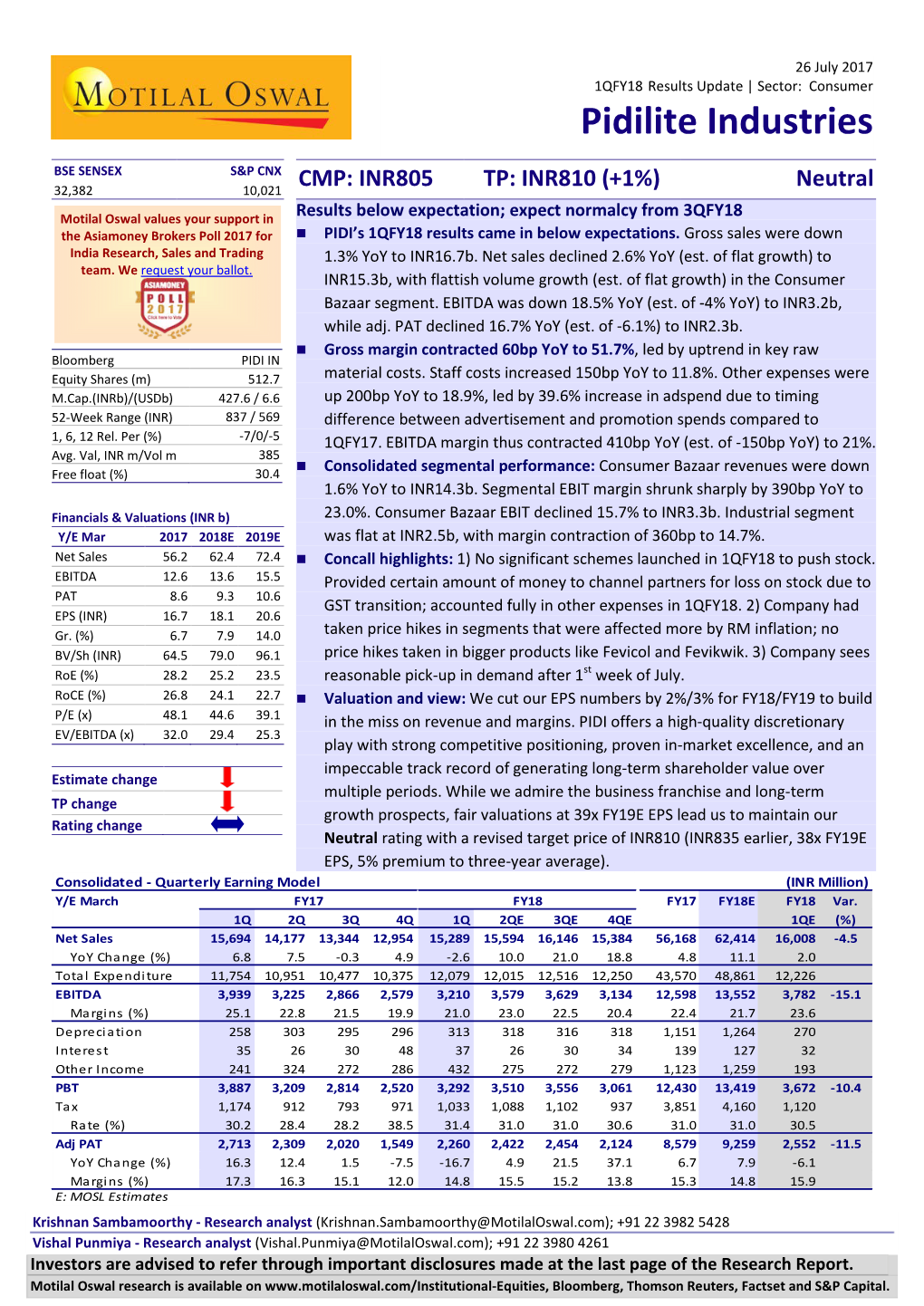 Pidilite Industries