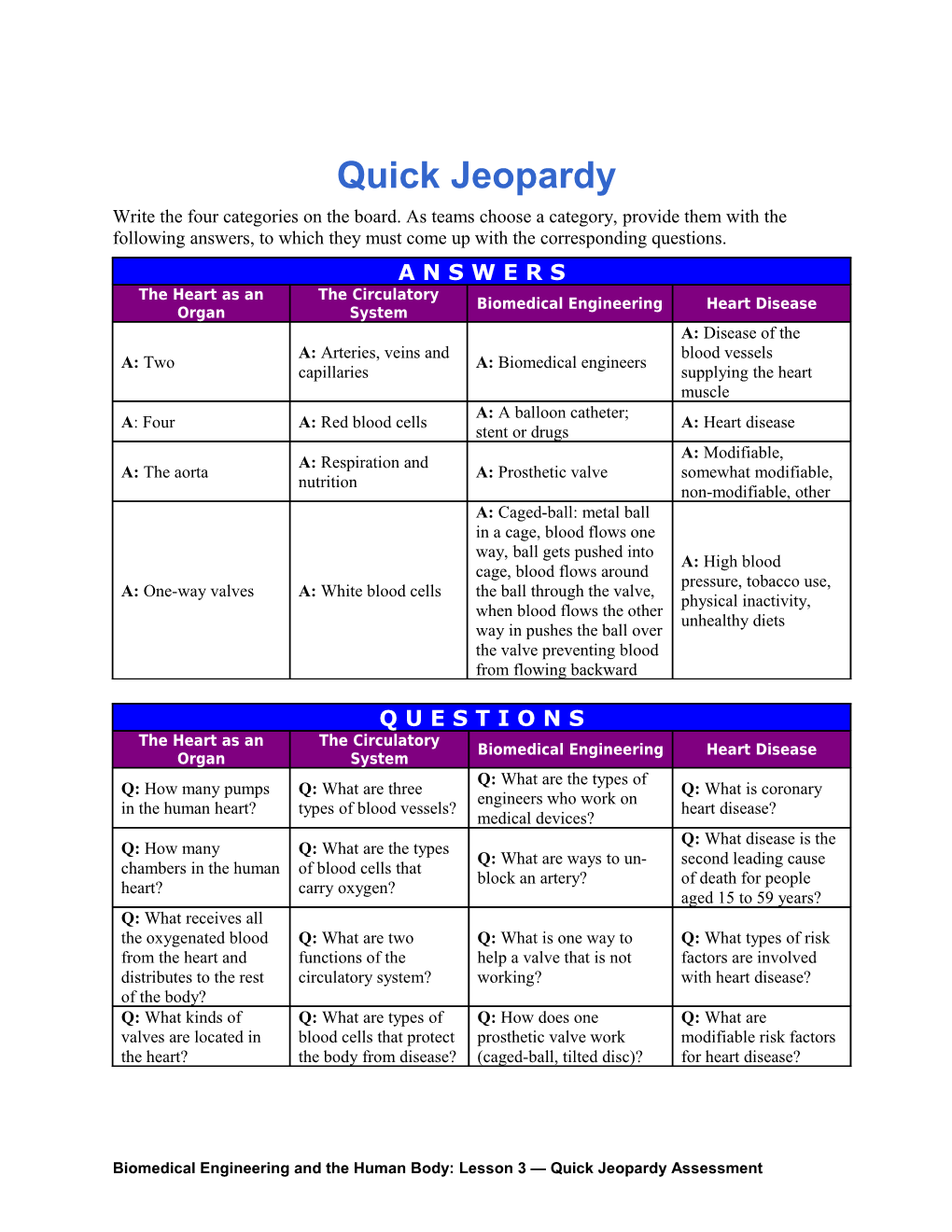 Biotechnology, Body Circulation Lesson Pre/During/After Reading Worksheet