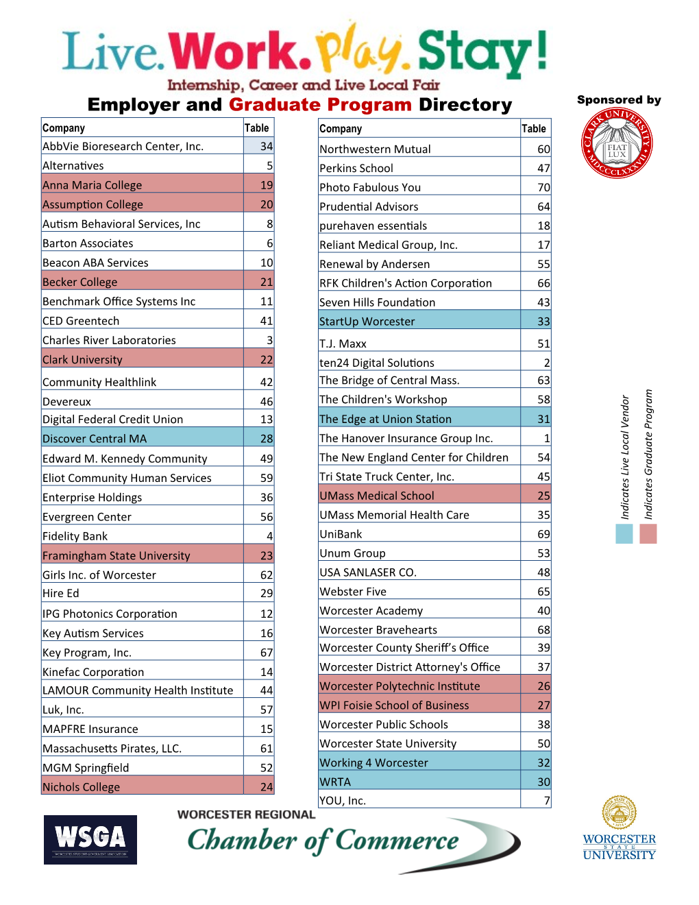 Employer and Graduate Program Directory Sponsored by Company Table Company Table Abbvie Bioresearch Center, Inc