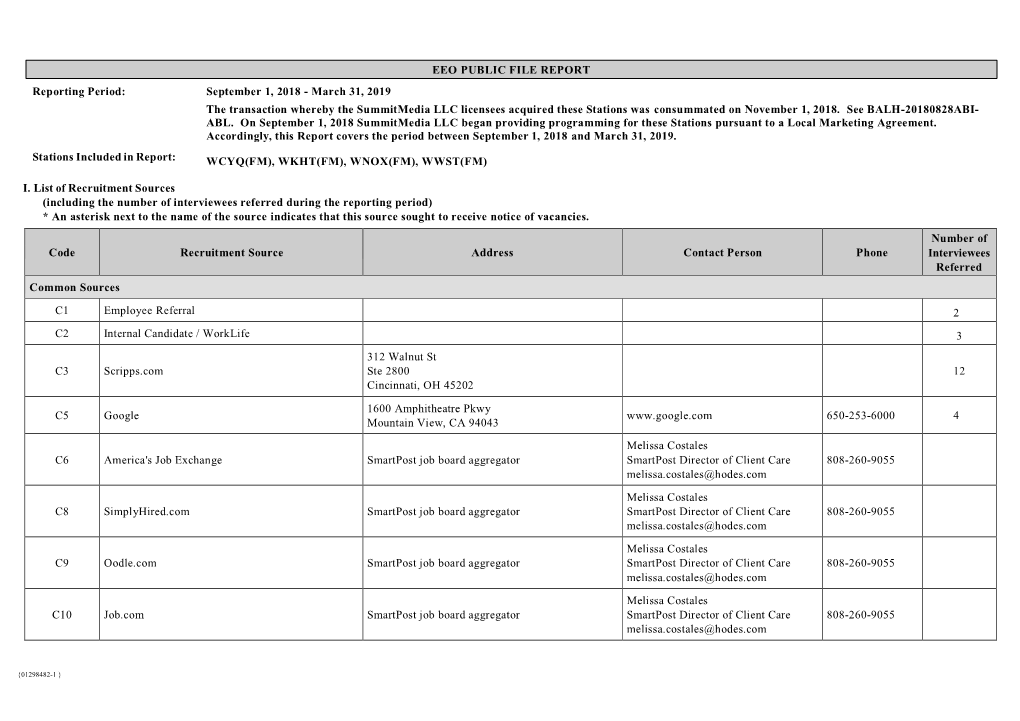 Summit-Knoxville 2019 EEO Report (01298482Xb3d1e).DOCX