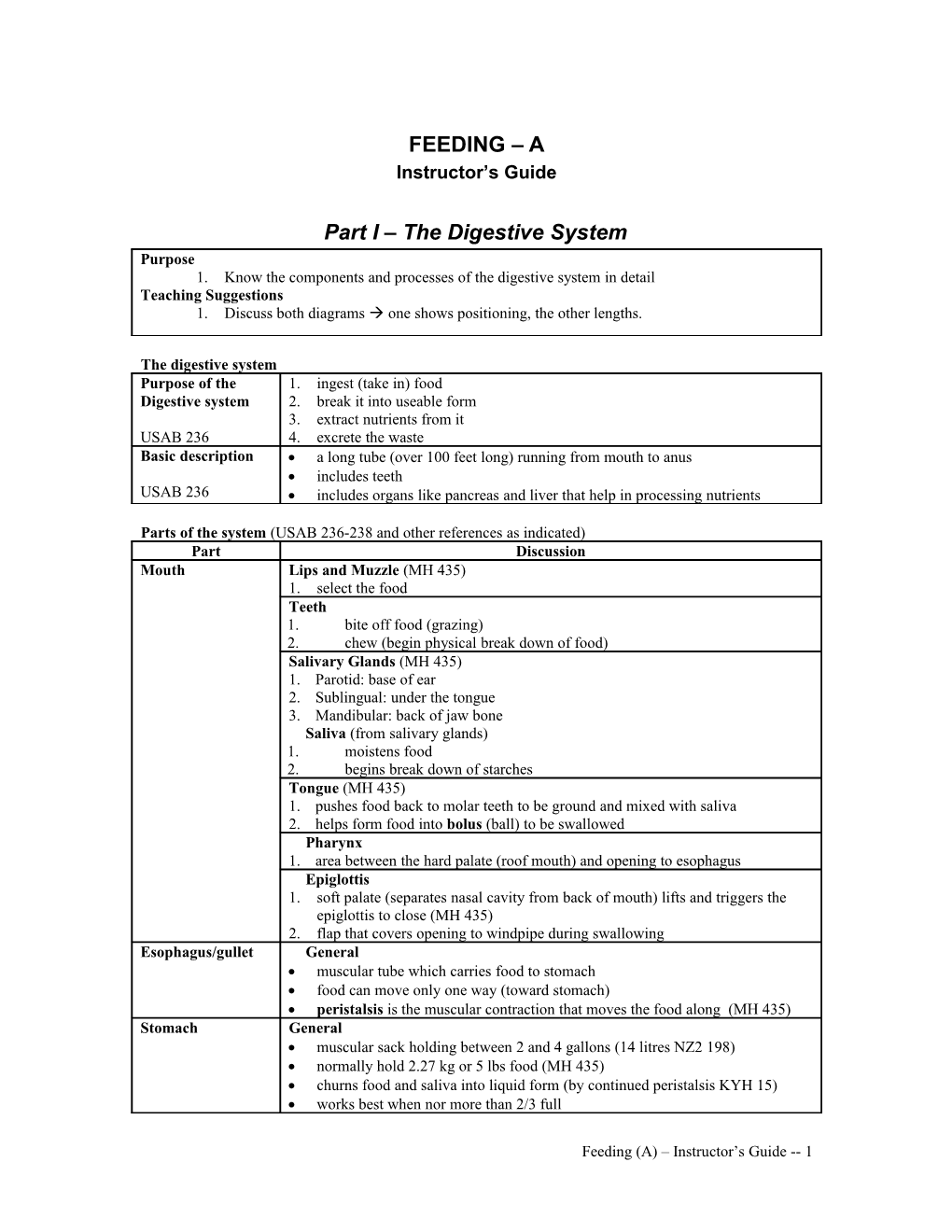 Stall and Stable s3