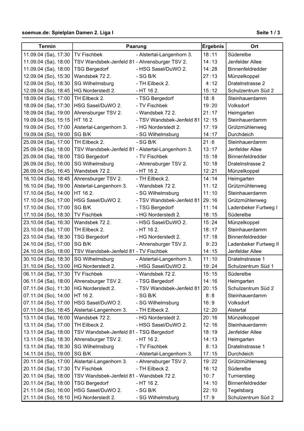 17:30 TV Fischbek - Alstertal-Langenhorn 3