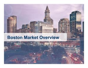 Boston Market Overview