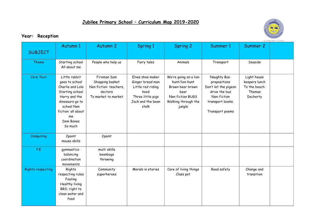 Jubilee Primary School – Curriculum Map 2019-2020 Year
