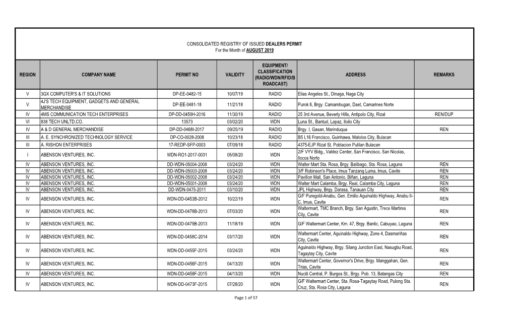 Radio/Wdn/Rfid/B Roadcast)