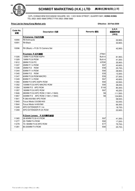Leica HK SRP Price List As at 20-FEB-09