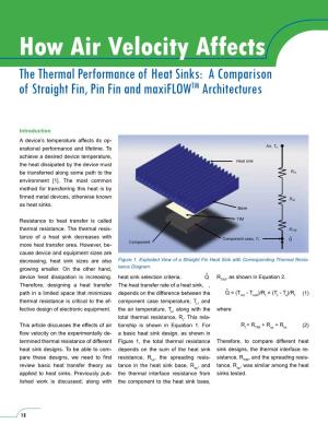 How Air Velocity Affects the Thermal Performance of Heat Sinks: a Comparison of Straight Fin, Pin Fin and Maxiflowtm Architectures