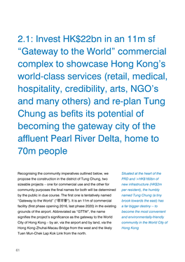 Invest HK$22Bn in an 11M Sf “Gateway to the World”