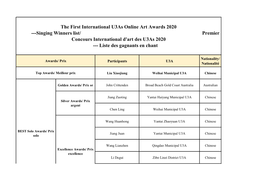 The First International U3as Online Art Awards 2020 ---Singing Winners List/ Premier Concours International D'art Des U3as 2020 --- Liste Des Gagnants En Chant