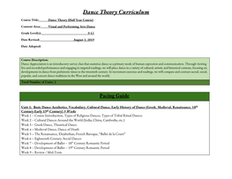 Dance Theory Curriculum