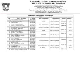 Vallurupalli Nageswara Rao Vignana Jyothi Institute of Engineering And