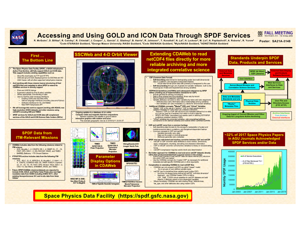 Accessing and Using GOLD and ICON Data Through SPDF Services R