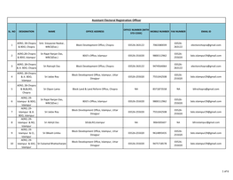 6. LIST of AERO-UD-04.03.2021.Xlsx