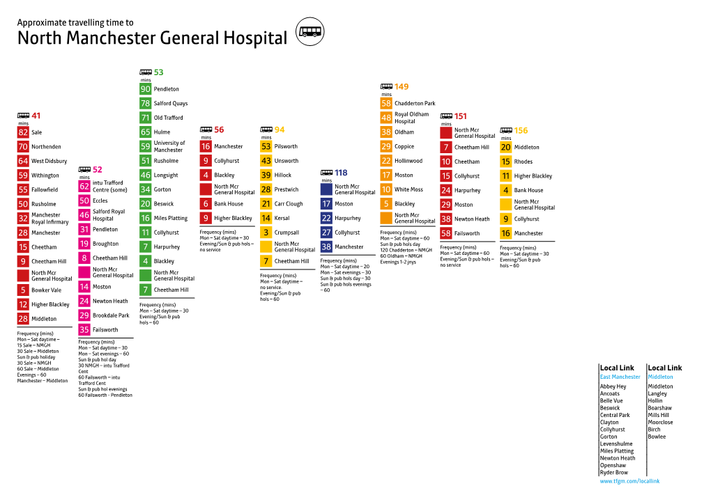 North Manchester General Hospital