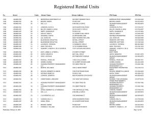 Registered Rental Units by Unit Address