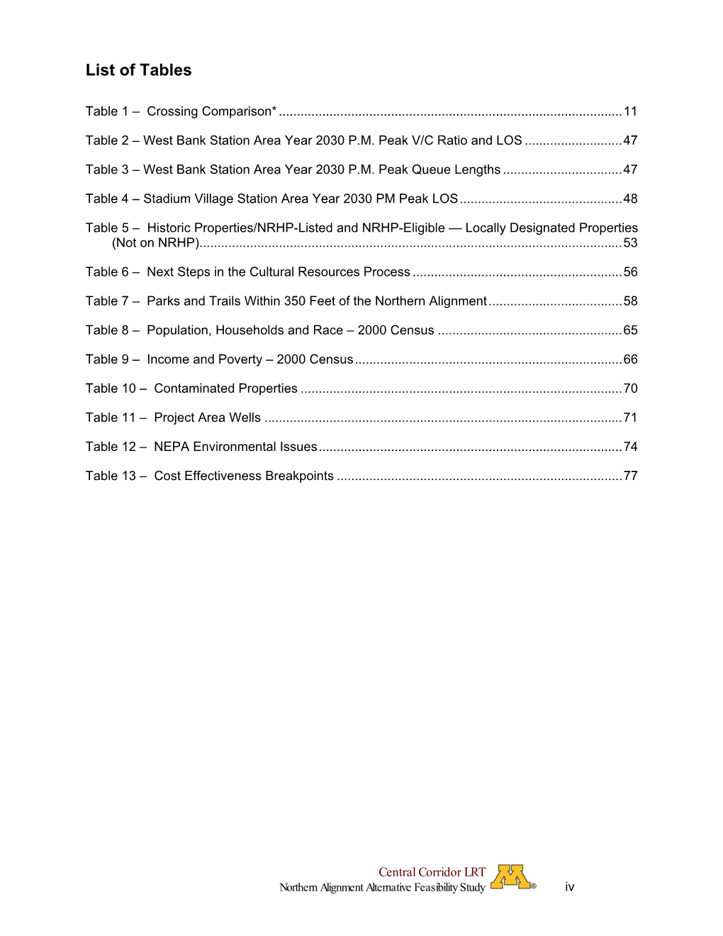 List of Tables