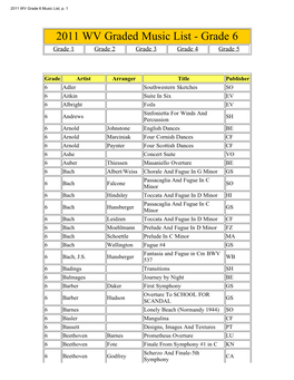 WV Grade 6 Music List, P