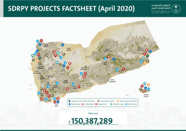 SDRPY PROJECTS FACTSHEET (April 2020)
